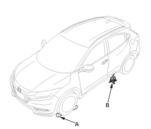 Differential - Testing & Troubleshooting